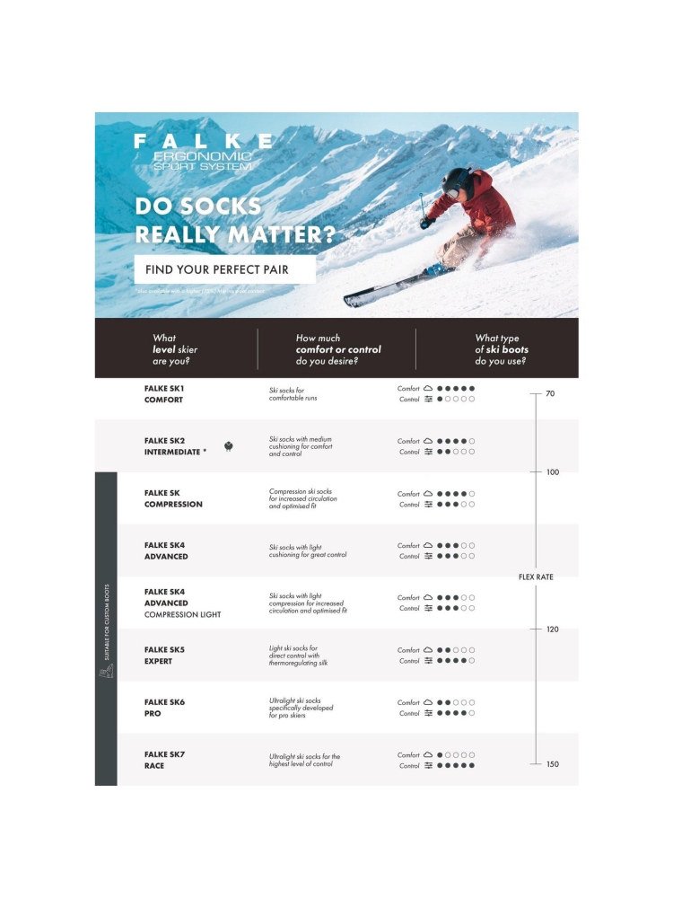 Falke Falke SK2 Intermediatie Women's 16523-3010 sokken Falke SK2 Intermediatie Women's Black 16523-3010 sokken online bestellen bij Kathmandu Outdoor & Travel