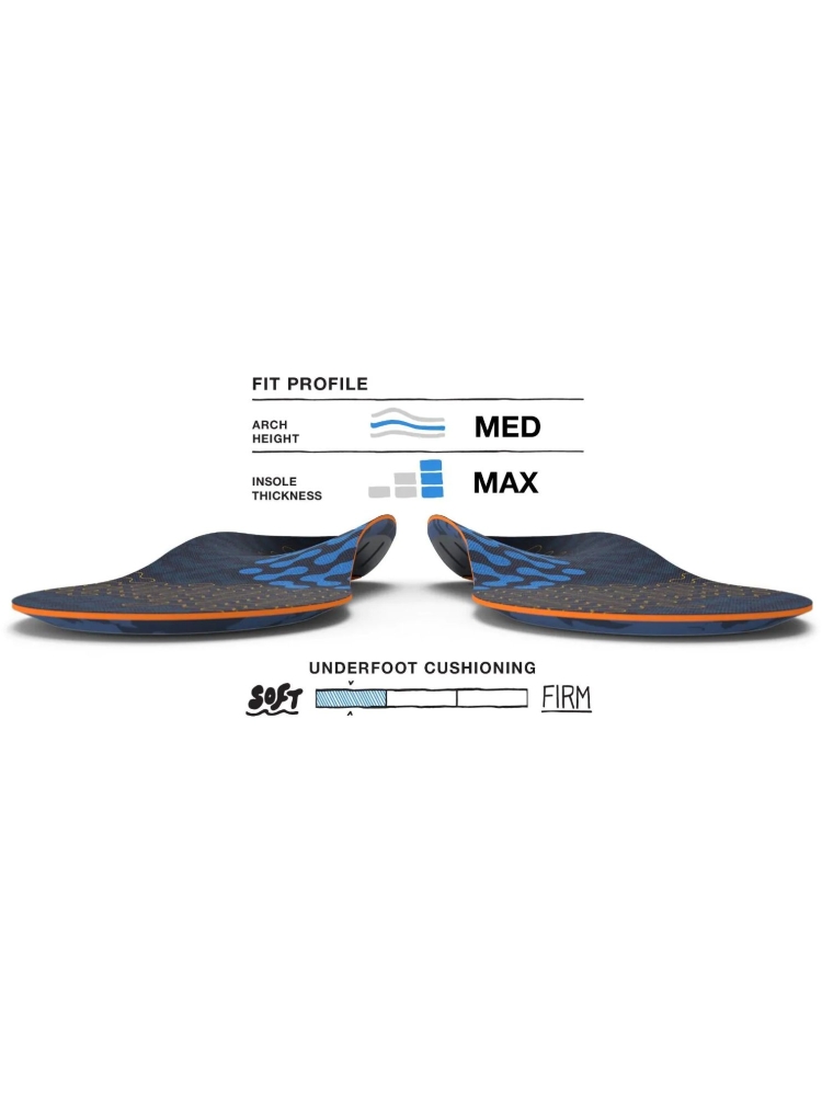 Superfeet Active Cushion Medium Arch Riviera FL4352 schoenonderhoud online bestellen bij Kathmandu Outdoor & Travel