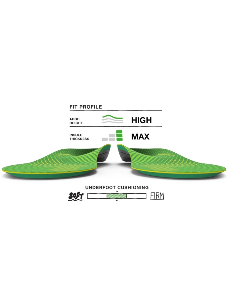 Superfeet Active Support High Arch Citron FL9862 schoenonderhoud online bestellen bij Kathmandu Outdoor & Travel