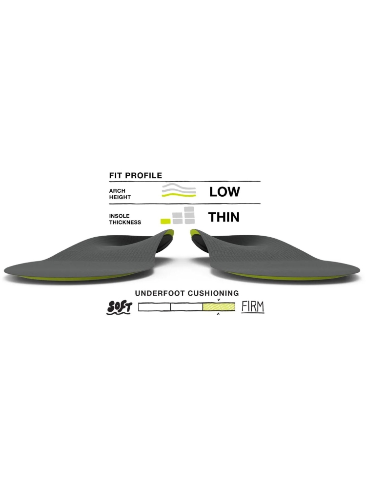 Superfeet Active Support Low Arch Gunmetal FL9320 schoenonderhoud online bestellen bij Kathmandu Outdoor & Travel