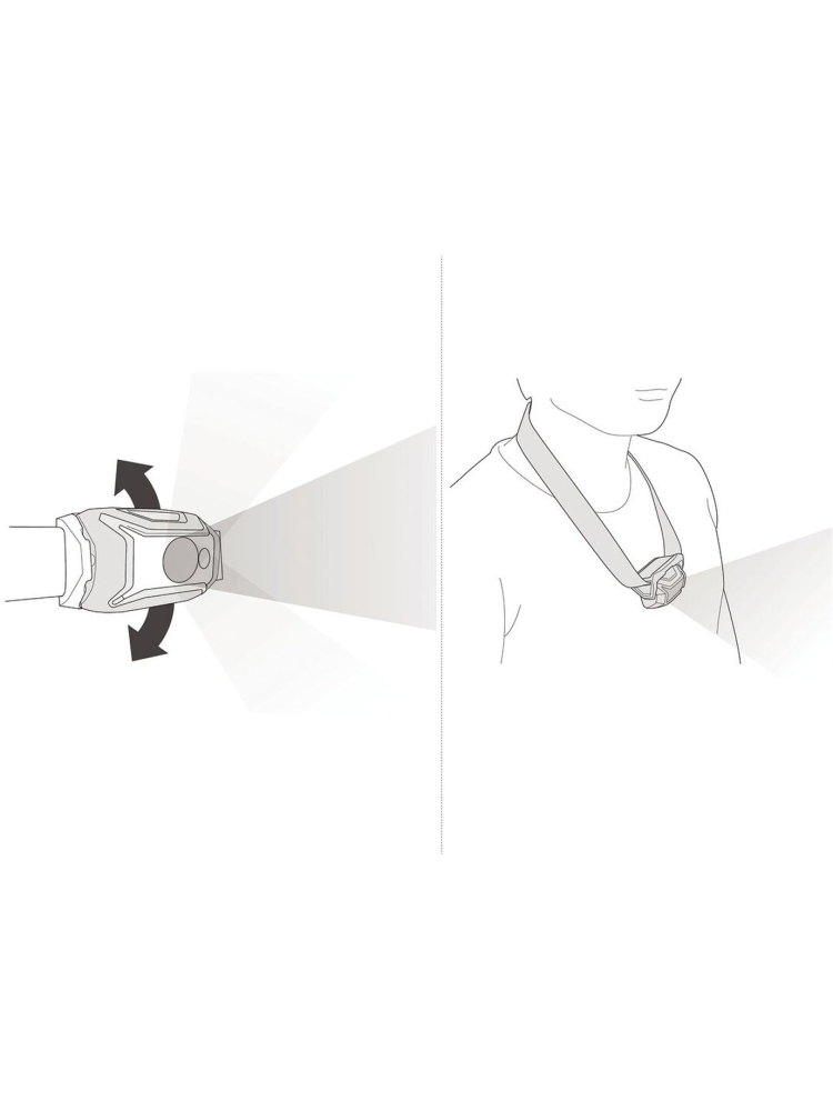 Petzl Tikka Brown E061AB02 verlichting online bestellen bij Kathmandu Outdoor & Travel