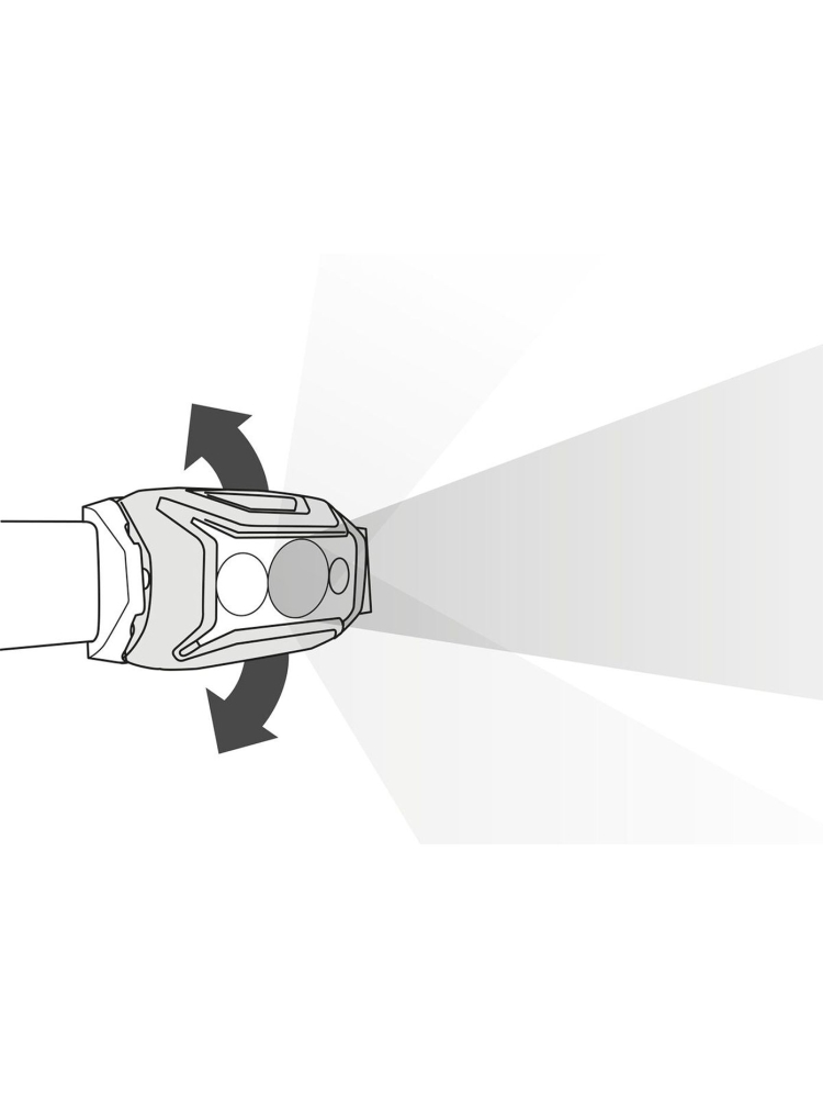 Petzl Petzl Actik E063AB00 verlichting Petzl Actik Black E063AB00 verlichting online bestellen bij Kathmandu Outdoor & Travel