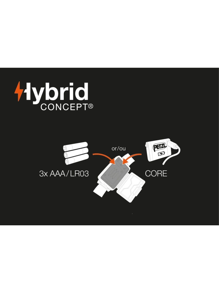 Petzl Petzl Actik E063AB01 verlichting Petzl Actik Blue E063AB01 verlichting online bestellen bij Kathmandu Outdoor & Travel