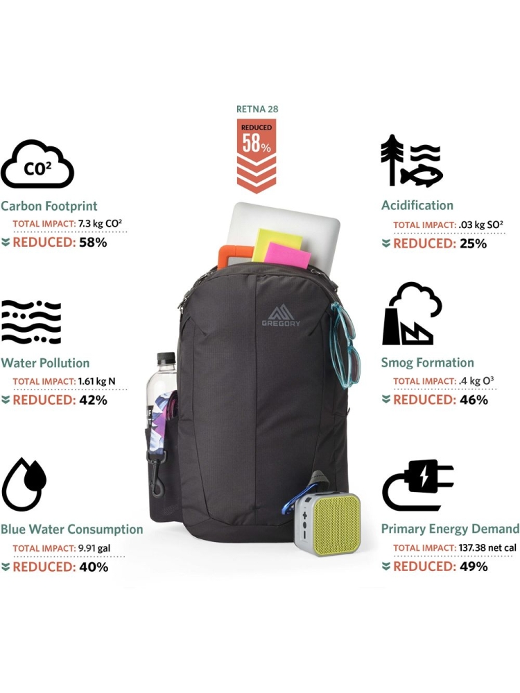 Gregory Gregory Retna 28 150949-A387 dagrugzakken Gregory Retna 28 Agate Grey 150949-A387 dagrugzakken online bestellen bij Kathmandu Outdoor & Travel