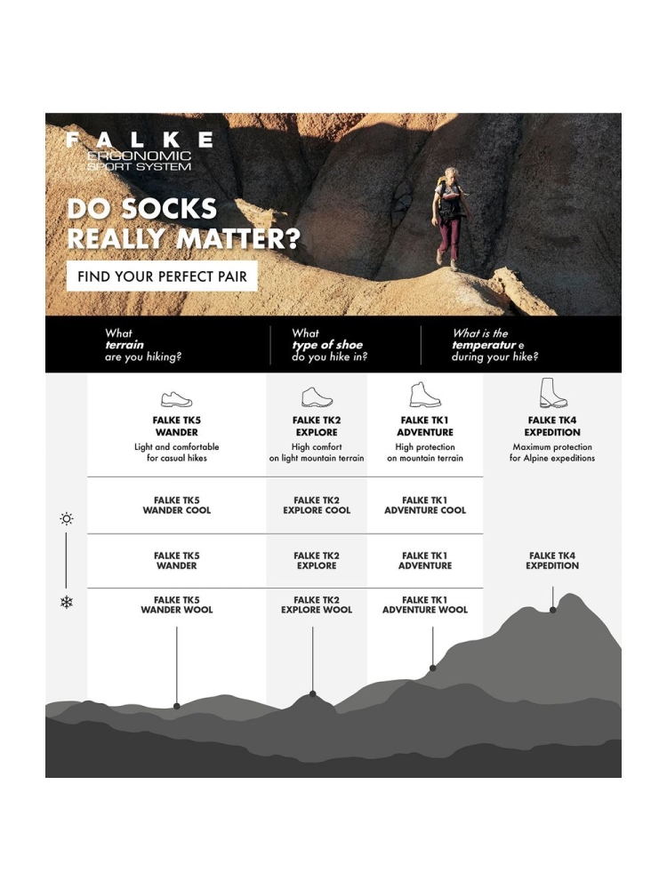 Falke TK1 Adventure Wool Women's smog 16385-3150 sokken online bestellen bij Kathmandu Outdoor & Travel